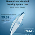 Fashionable LightSensitive Eyeglasses